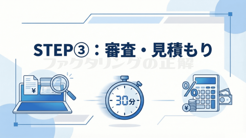 STEP③：審査・見積もり（売掛先の信用力がポイント）